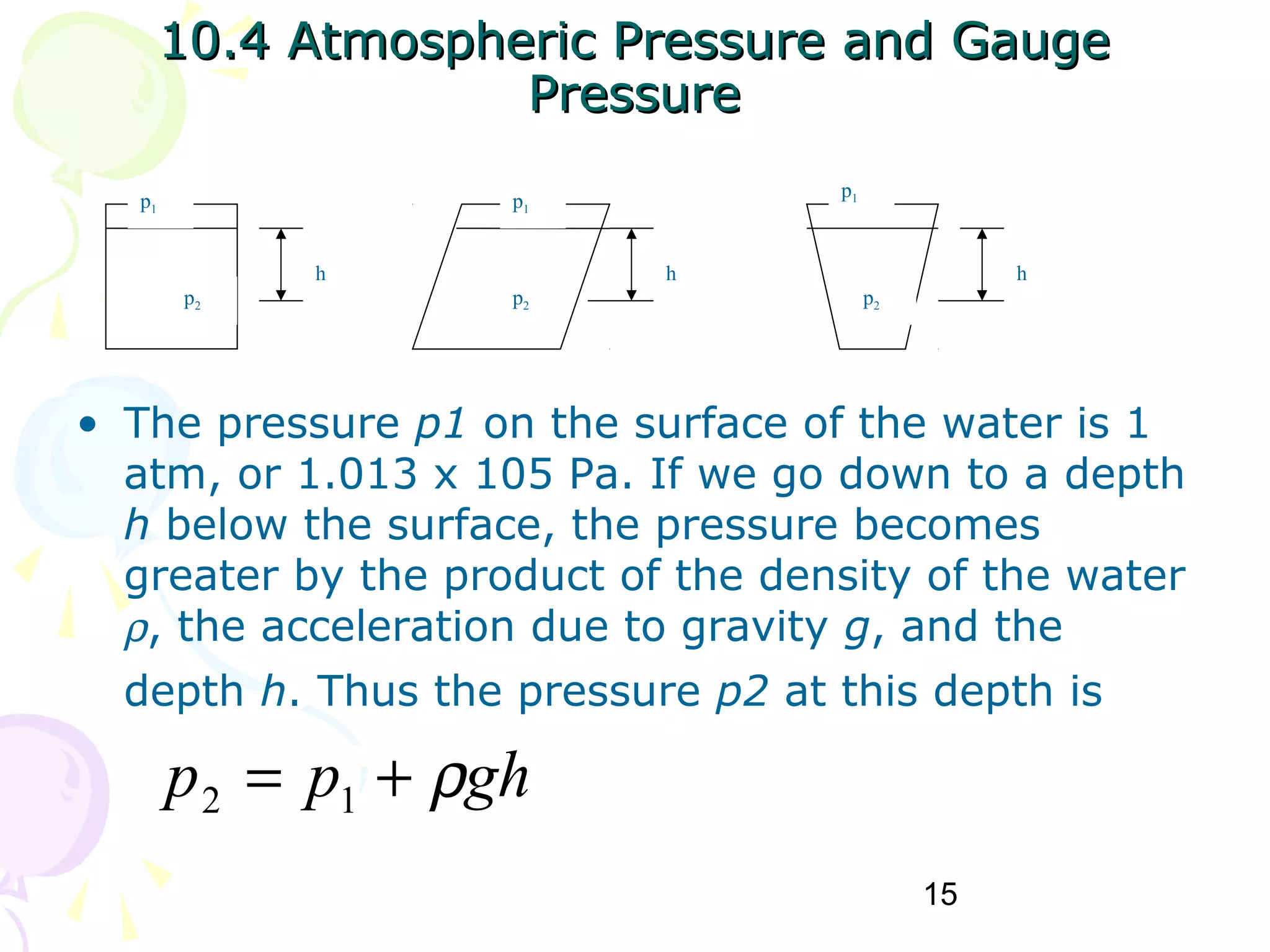 15
10.4 Atmospheric Pressure and Gauge10.4 Atmospheric Pressure and Gauge
PressurePressure
• The pressure p1 on the surface of the water is 1
atm, or 1.013 x 105 Pa. If we go down to a depth
h below the surface, the pressure becomes
greater by the product of the density of the water
ρ, the acceleration due to gravity g, and the
depth h. Thus the pressure p2 at this depth is
h h h
p2 p2 p2
p1 p1
p1
ghpp ρ+= 12
 