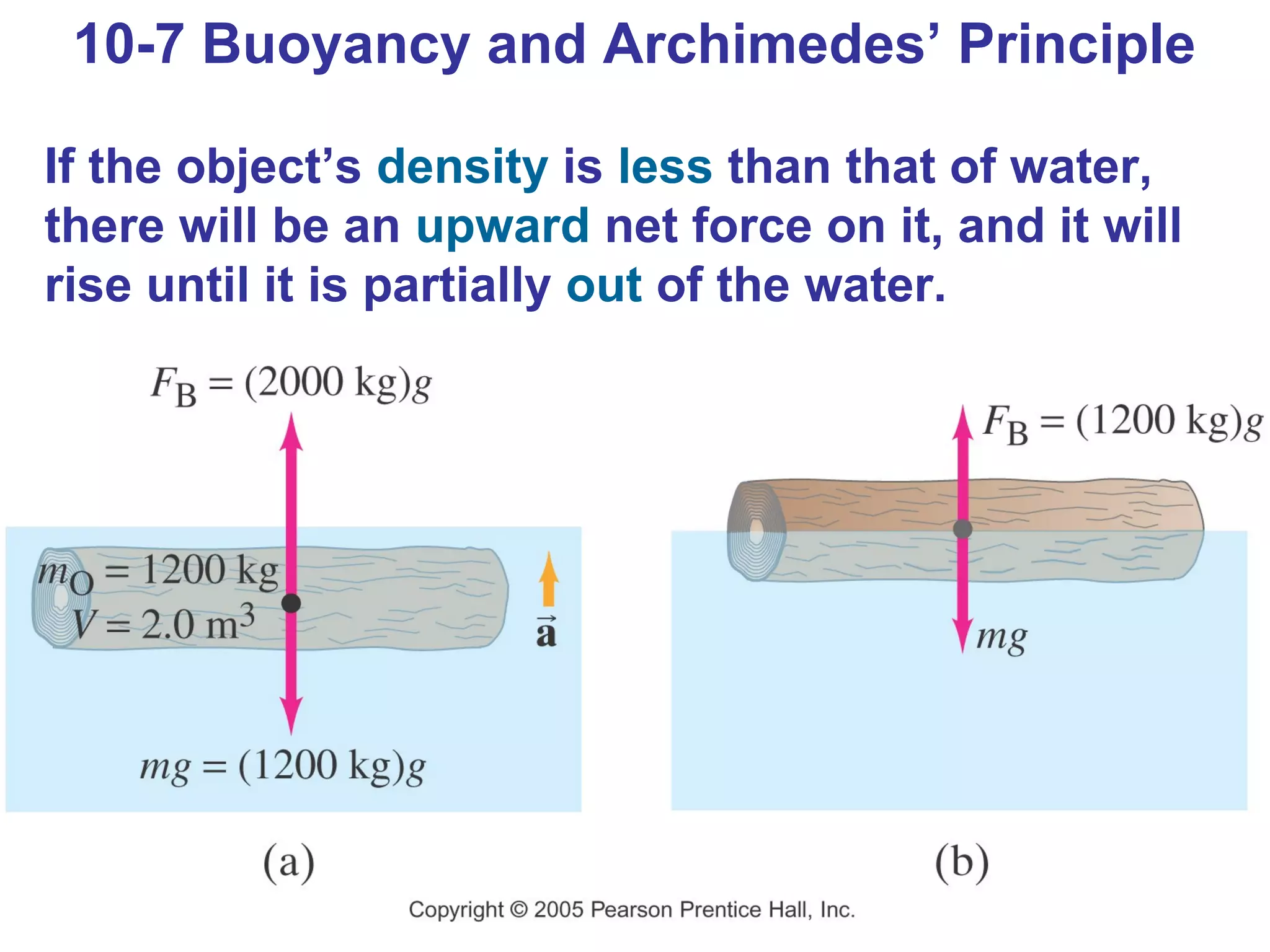 23
10-7 Buoyancy and Archimedes’ Principle
If the object’s density is less than that of water,
there will be an upward net force on it, and it will
rise until it is partially out of the water.
 