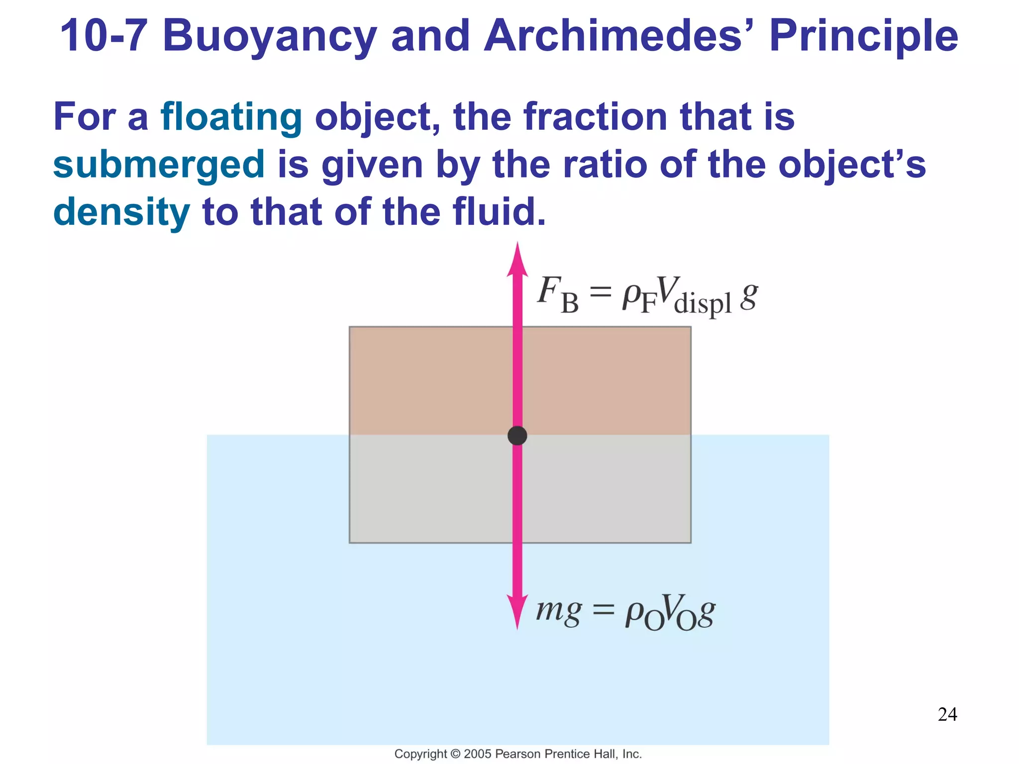 24
10-7 Buoyancy and Archimedes’ Principle
For a floating object, the fraction that is
submerged is given by the ratio of the object’s
density to that of the fluid.
 