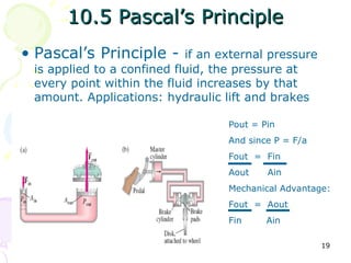 Comprehensive AP Physics B Fluid Dynamics and Mechanics Overview | PPT