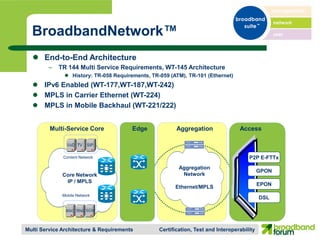 BroadbandNetwork™
   End-to-End Architecture
        –   TR 144 Multi Service Requirements, WT-145 Architecture
                History: TR-058 Requirements, TR-059 (ATM), TR-101 (Ethernet)
   IPv6 Enabled (WT-177,WT-187,WT-242)
   MPLS in Carrier Ethernet (WT-224)
   MPLS in Mobile Backhaul (WT-221/222)


         Multi-Service Core             Edge             Aggregation               Access

                VoD TV    SIP


              Content Network                                                          P2P E-FTTx
                                                          Aggregation
                                                                                             GPON
              Core Network                                 Network
               IP / MPLS
                                                                                             EPON
                                                        Ethernet/MPLS
              Mobile Network
                                                                                             DSL

               BSC RNC SGW



Multi Service Architecture & Requirements         Certification, Test and Interoperability
                                                  11
 