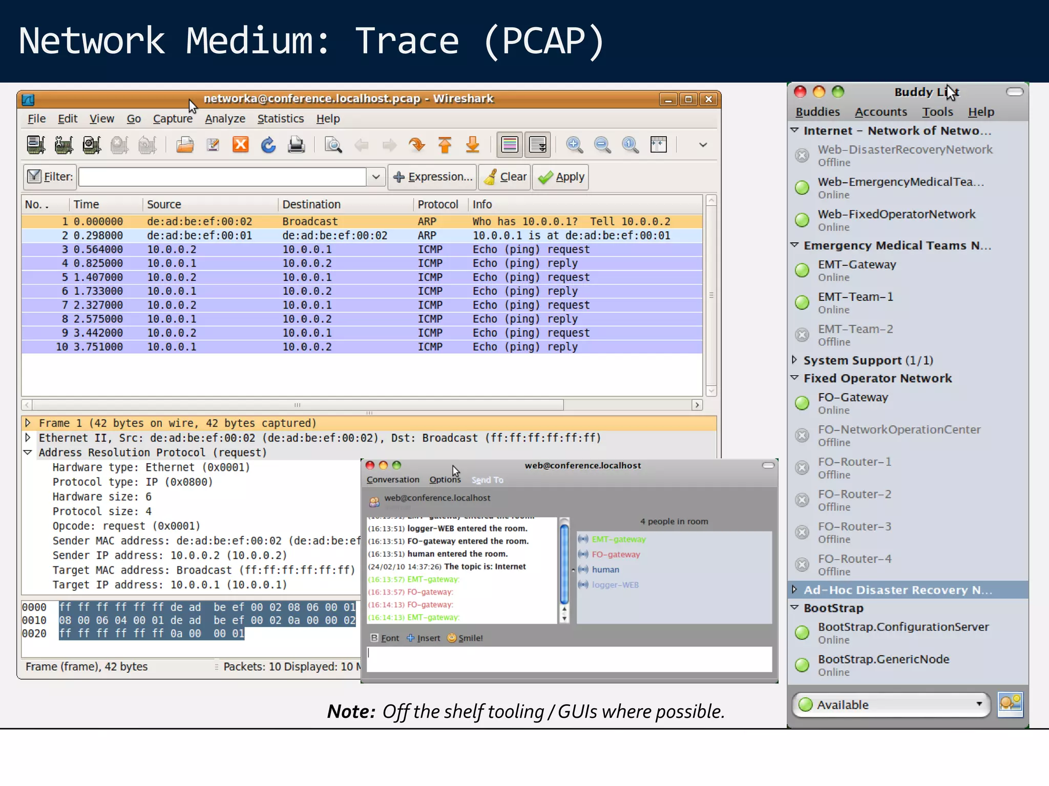 Network Medium: Trace (PCAP)




              Note: Off the shelf tooling / GUIs where possible.
 