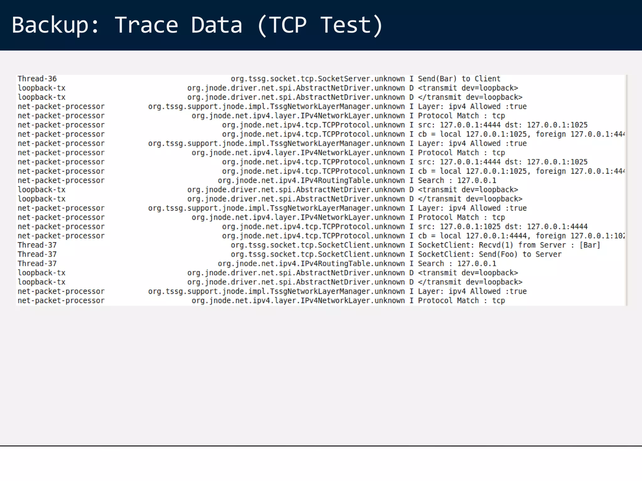 Backup: Trace Data (TCP Test)
 