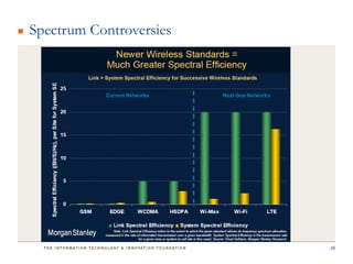 Spectrum Controversies




                         26
 