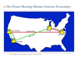 Hot Potato Routing Dictates Internet Economics
 