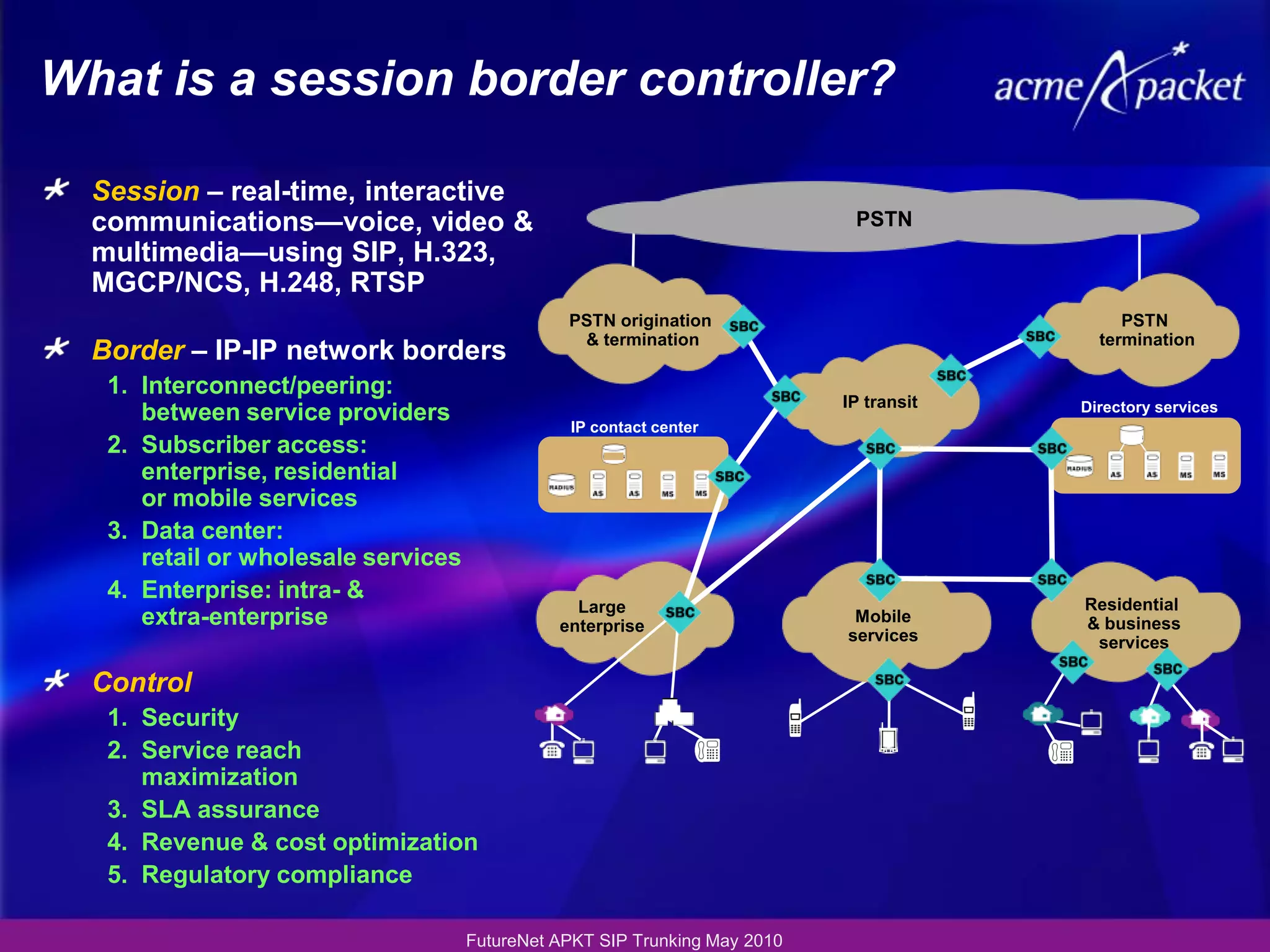 What is a session border controller?

  Session – real-time, interactive
  communications—voice, video &                                              PSTN
  multimedia—using SIP, H.323,
  MGCP/NCS, H.248, RTSP
                                                PSTN origination                              PSTN
                                                 & termination                             termination
  Border – IP-IP network borders
   1. Interconnect/peering:
                                                                            IP transit   Directory services
      between service providers                 IP contact center
   2. Subscriber access:
      enterprise, residential
      or mobile services
   3. Data center:
      retail or wholesale services
   4. Enterprise: intra- &                                                               Residential
                                                 Large
      extra-enterprise                         enterprise
                                                                             Mobile      & business
                                                                            services      services

  Control
   1. Security
   2. Service reach
      maximization
   3. SLA assurance
   4. Revenue & cost optimization
   5. Regulatory compliance

                                     FutureNet APKT SIP Trunking May 2010
 