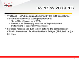 H-VPLS vs. VPLS+PBB

• VPLS and H-VPLS as originally defined by the IETF cannot meet
  Carrier Ethernet service scaling requirements:
   – 10s to 100s of thousands of EVCs
   – Number of E-LAN bridging instances per edge switch/LER
   – Up to millions of customer MAC addresses
• For these reasons, the IETF is now defining the combination of
  VPLS in the core with Provider Backbone Bridges (PBB, 802.1ah) at
  the edge




                                                                      11
 