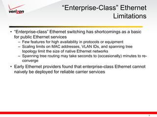 ―Enterprise-Class‖ Ethernet
                                            Limitations

• ―Enterprise-class‖ Ethernet switching has shortcomings as a basic
  for public Ethernet services
    – Few features for high availability in protocols or equipment
    – Scaling limits on MAC addresses, VLAN IDs, and spanning tree
      topology limit the size of native Ethernet networks
    – Spanning tree routing may take seconds to (occasionally) minutes to re-
      converge
• Early Ethernet providers found that enterprise-class Ethernet cannot
  naively be deployed for reliable carrier services




                                                                                5
 