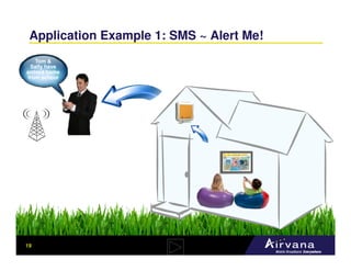 Application Example 1: SMS ~ Alert Me!
    Tom &
 Sally have
arrived home
from school




19
 