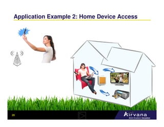 Application Example 2: Home Device Access




20
 