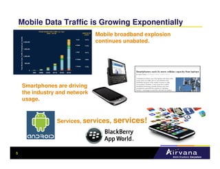 Mobile Data Traffic is Growing Exponentially
                               Mobile broadband explosion
                               continues unabated.




    Smartphones are driving
    the industry and network
    usage.


                Services, services,   services!



5
 