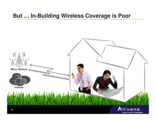But … In-Building Wireless Coverage is Poor




Macro Network




    Internet




8
 
