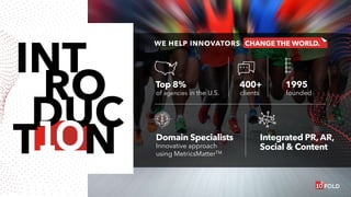 Domain Specialists
Innovative approach
using MetricsMatterTM
Integrated PR, AR,
Social & Content
Top 8%
of agencies in the U.S.
400+
clients
1995
founded
INT
RO
T N
DUC
WE HELP INNOVATORS CHANGE THE WORLD.
 