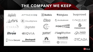 THE COMPANY WE KEEP
 