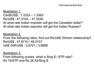 International Business
Illustration 1.
Can$/US$ : 1.3333 – 1.3363
Rs/US$ : 47.3104 – 47.3240
At what rate Indian importer will get the Canadian dollar?
At what rate Indian exporter will get the Indian Rupees?
Illustration 2.
From the following rates, find out Rs/UAE Dirham relationship?
Rs/US$ : 47.9710 / 48.0101
UAE DIR/US$ : 3.6701 / 3.6859
Illustration 3.
From following quotes, what is Sing $ / STP rate?
Rs 75/STP and Rs 26.52/Sing $.
 