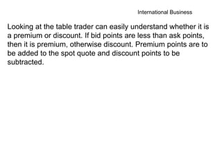 International Business
Looking at the table trader can easily understand whether it is
a premium or discount. If bid points are less than ask points,
then it is premium, otherwise discount. Premium points are to
be added to the spot quote and discount points to be
subtracted.
 