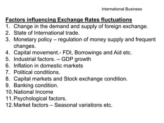 International Business
Factors influencing Exchange Rates fluctuations
1. Change in the demand and supply of foreign exchange.
2. State of International trade.
3. Monetary policy – regulation of money supply and frequent
changes.
4. Capital movement.- FDI, Borrowings and Aid etc.
5. Industrial factors. – GDP growth
6. Inflation in domestic markets
7. Political conditions.
8. Capital markets and Stock exchange condition.
9. Banking condition.
10.National Income
11.Psychological factors.
12.Market factors – Seasonal variations etc.
 