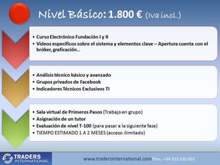 Nivel Básico: 1.800 € (Iva                                     incl.)

• Curso Electrónico Fundación I y II
• Videos específicos sobre el sistema y elementos clave – Apertura cuenta con el
  bróker, graficación…



• Análisis técnico básico y avanzado
• Grupos privados de Facebook
• Indicadores Técnicos Exclusivos TI



• Sala virtual de Primeros Pasos (Trabajo en grupo)
• Asignación de un tutor
• Evaluación de nivel T-100 (para pasar a la siguiente fase)
• TIEMPO ESTIMADO 1 A 2 MESES (acceso ilimitado)




                        www.tradersinternational.comTfno.: +34 915 030 693
 