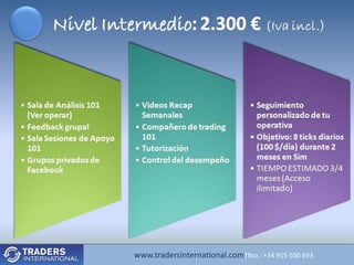 Nivel Intermedio: 2.300 € (Iva                                          incl.)




• Sala de Análisis 101     • Videos Recap                  • Seguimiento
  (Ver operar)               Semanales                       personalizado de tu
• Feedback grupal          • Compañero de trading            operativa
• Sala Sesiones de Apoyo     101                           • Objetivo: 8 ticks diarios
  101                      • Tutorización                    (100 $/día) durante 2
• Grupos privados de       • Control del desempeño           meses en Sim
  Facebook                                                 • TIEMPO ESTIMADO 3/4
                                                             meses (Acceso
                                                             ilimitado)




                           www.tradersinternational.comTfno.: +34 915 030 693
 