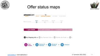 1st semester 2021-2022
www.dadda.it roberto@dadda.it
Offer status maps
115
 