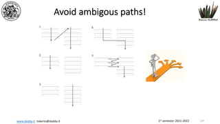 1st semester 2021-2022
www.dadda.it roberto@dadda.it
Avoid ambigous paths!
124
 