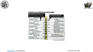 1st semester 2021-2022
www.dadda.it roberto@dadda.it 16
 