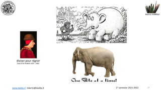 1st semester 2021-2022
www.dadda.it roberto@dadda.it 19
diviser pour régner
Louis XI le Prudent 1423 - 1483
 
