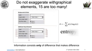 1st semester 2021-2022
www.dadda.it roberto@dadda.it
Do not exaggerate withgraphical
elements, 15 are too many!
Information consists only of difference that makes difference
39
 
