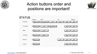 1st semester 2021-2022
www.dadda.it roberto@dadda.it
Action buttons order and
positions are important!
88
 
