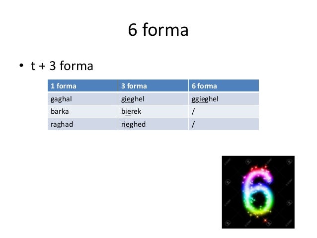 10 forom tal malti