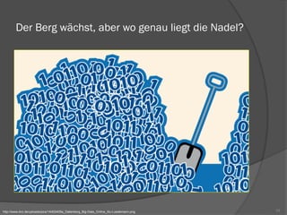 Der Berg wächst, aber wo genau liegt die Nadel?
10http://www.dvz.de/uploads/pics/14d02405a_Datenberg_Big-Data_Online_Illu-Luedemann.png
 