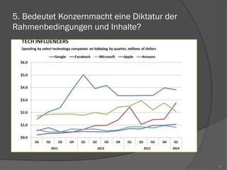 5. Bedeutet Konzernmacht eine Diktatur der
Rahmenbedingungen und Inhalte?
13
 