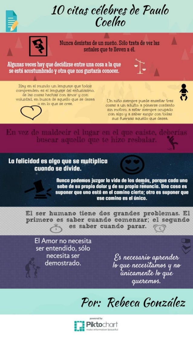 10 Frases De Paulo Coelho