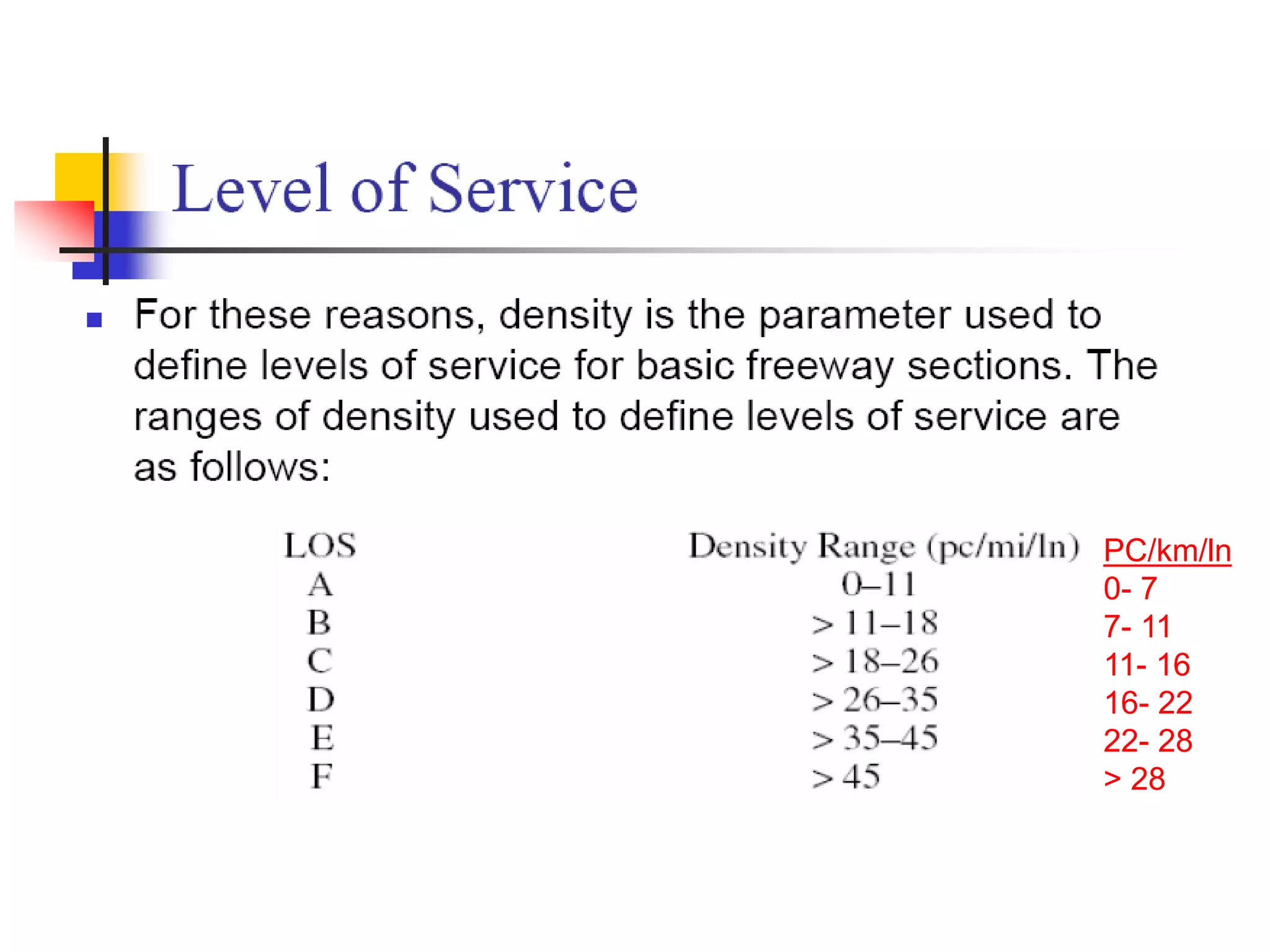 PC/km/ln
0- 7
7- 11
11- 16
16- 22
22- 28
> 28
 