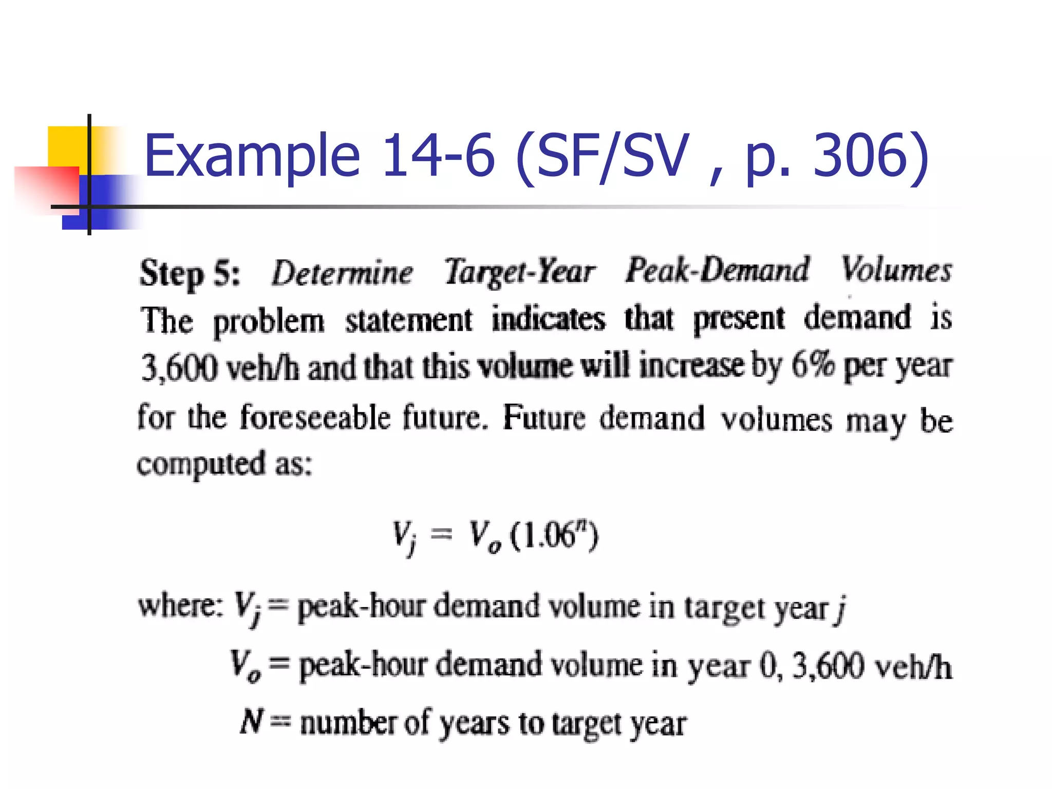 Example 14-6 (SF/SV , p. 306)
 