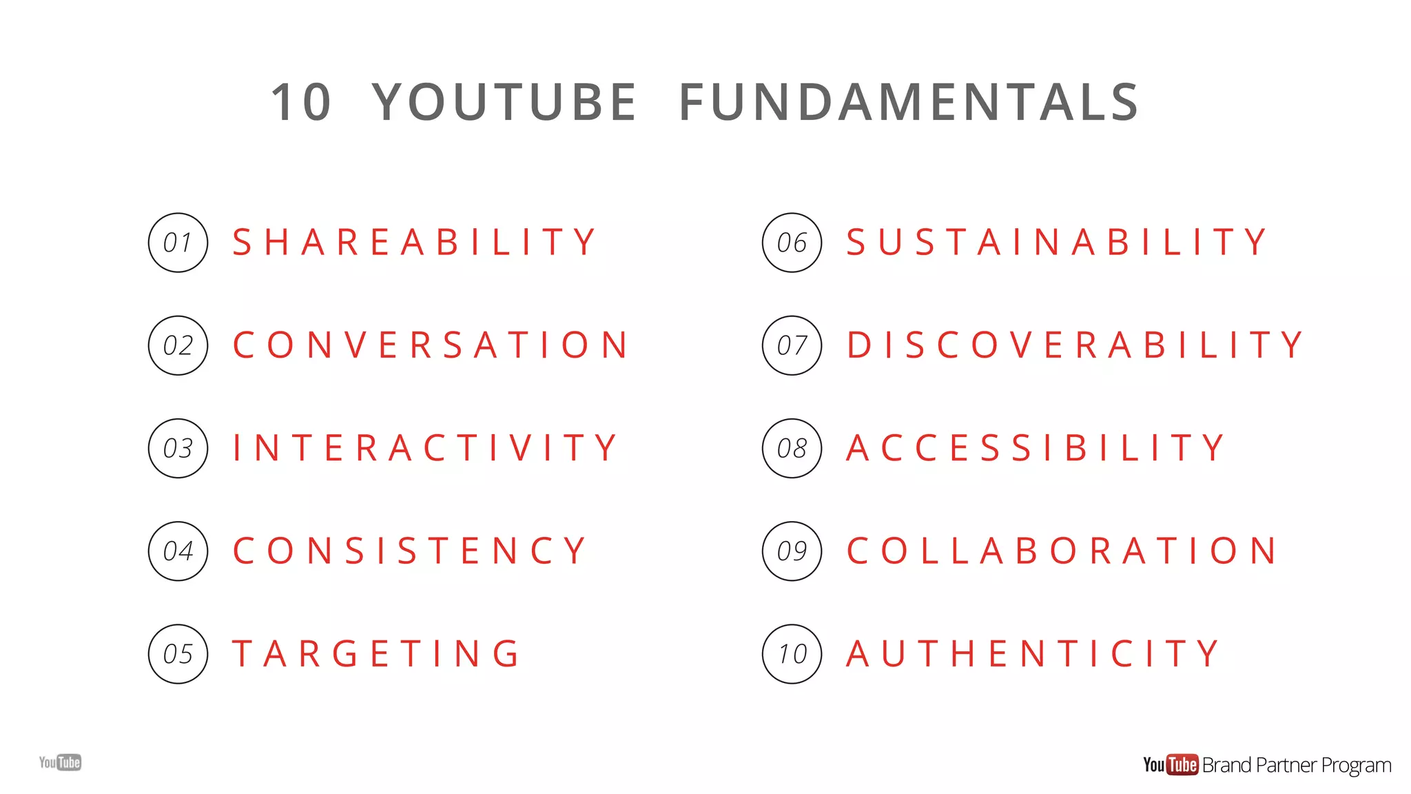 S H A R E A B I L I T Y
C O N V E R S A T I O N
I N T E R A C T I V I T Y
C O N S I S T E N C Y
T A R G E T I N G
S U S T A I N A B I L I T Y
D I S C O V E R A B I L I T Y
A C C E S S I B I L I T Y
C O L L A B O R A T I O N
A U T H E N T I C I T Y
01
02
03
04
05
06
07
08
09
10
10 YOUTUBE FUNDAMENTALS
 