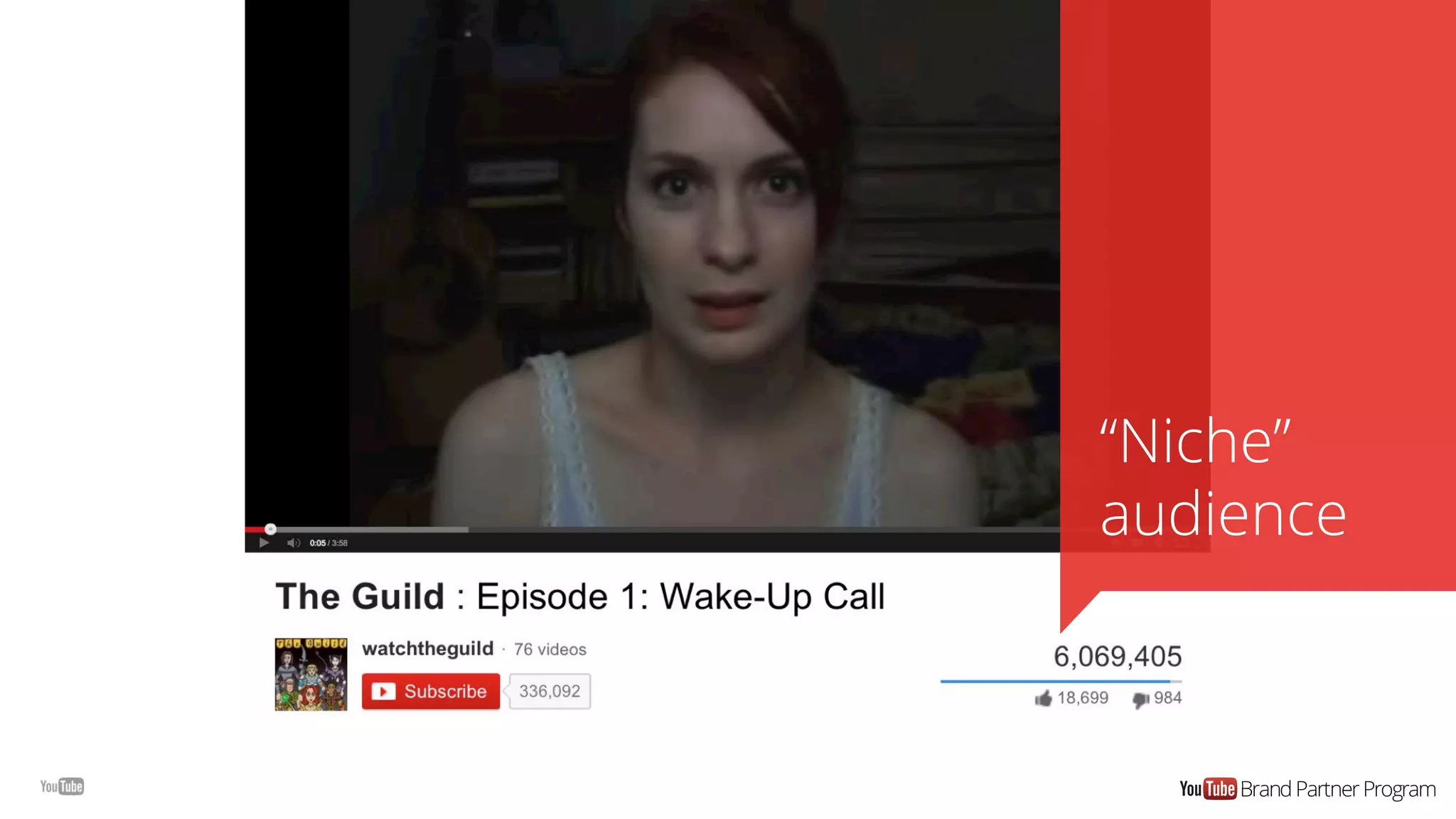 “Niche”
audience
 