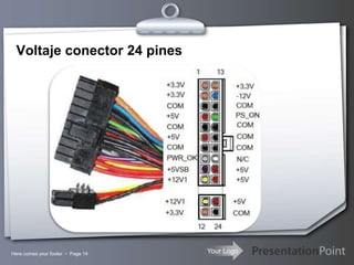 Voltaje conector 24 pines




Here comes your footer  Page 14   Your Logo
 