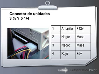 Conector de unidades
3 ½ Y 5 1/4

                       1      Amarillo +12v

                       2      Negro    Masa...