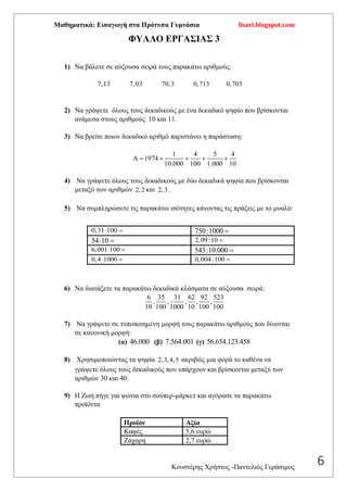 Μαθηματικά: Εισαγωγή στα Πρότυπα Γυμνάσια lisari.blogspot.com
Κουστέρης Χρήστος -Παντελιός Γεράσιμος
6
ΦΥΛΛΟ ΕΡΓΑΣΙΑΣ 3
1) Να βάλετε σε αύξουσα σειρά τους παρακάτω αριθμούς:
7,13 7,03 70,3 0,713 0,703
2) Να γράψετε όλους τους δεκαδικούς με ένα δεκαδικό ψηφίο που βρίσκονται
ανάμεσα στους αριθμούς 10 και 11.
3) Να βρείτε ποιον δεκαδικό αριθμό παριστάνει η παράσταση:
1 4 5 4
1974
10.000 100 1.000 10
     
4) Να γράψετε όλους τους δεκαδικούς με δύο δεκαδικά ψηφία που βρίσκονται
μεταξύ των αριθμών 2,2 και 2,3.
5) Να συμπληρώσετε τις παρακάτω ισότητες κάνοντας τις πράξεις με το μυαλό:
6) Να διατάξετε τα παρακάτω δεκαδικά κλάσματα σε αύξουσα σειρά:
6 35 31 62 92 523
, , , , ,
10 100 1000 10 100 100
7) Να γράψετε σε τυποποιημένη μορφή τους παρακάτω αριθμούς που δίνονται
σε κανονική μορφή:
(α) 46.000 (β) 7.564.001 (γ) 56.654.123.458
8) Χρησιμοποιώντας τα ψηφία 2,3,4,5 ακριβώς μια φορά το καθένα να
γράψετε όλους τους δεκαδικούς που υπάρχουν και βρίσκονται μεταξύ των
αριθμών 30 και 40.
9) Η Ζωή πήγε για ψώνια στο σούπερ-μάρκετ και αγόρασε τα παρακάτω
προϊόντα
Προϊόν Αξία
Καφές 5,6 ευρώ
Ζάχαρη 2,7 ευρώ
0,31 100  750:1000 
54 10  2,09:10 
6,001 100  543:10.000 
0,4 1000  0,004:100 
 