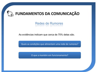FUNDAMENTOS DA COMUNICAÇÃO

                Redes de Rumores


 As evidências indicam que cerca de 75% delas são.


   Quais as condições que alimentam uma rede de rumores?



            O que a mantém em funcionamento?
 