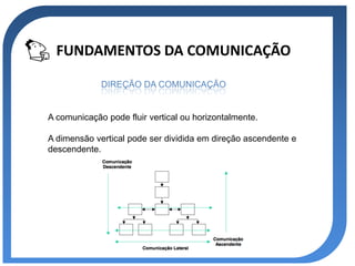 FUNDAMENTOS DA COMUNICAÇÃO

             DIREÇÃO DA COMUNICAÇÃO


A comunicação pode fluir vertical ou horizontalmente.

A dimensão vertical pode ser dividida em direção ascendente e
descendente.
 