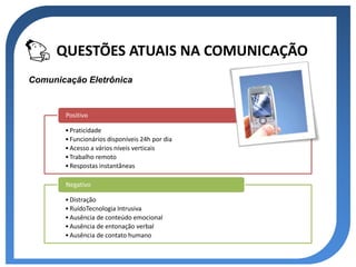 QUESTÕES ATUAIS NA COMUNICAÇÃO
Comunicação Eletrônica


       Positivo

       • Praticidade
       • Funcionários disponíveis 24h por dia
       • Acesso a vários níveis verticais
       • Trabalho remoto
       • Respostas instantâneas

       Negativo

       • Distração
       • RuídoTecnologia Intrusiva
       • Ausência de conteúdo emocional
       • Ausência de entonação verbal
       • Ausência de contato humano
 
