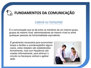 FUNDAMENTOS DA COMUNICAÇÃO

                        Lateral ou horizontal

É a comunicação que se dá entre os membros de um mesmo grupo,
grupos do mesmo nível, administradores do mesmo nível ou entre
quaisquer pessoas de horizontalidade equivalente.


É geralmente necessária para economizar
tempo e facilitar a coordenaçãoEm alguns
casos, estas relações são estabelecidas
formalmente, mas com freqüência são
criadas informalmente, para diminuir o
circuito na hierarquia vertical e agilizar
ação.
 