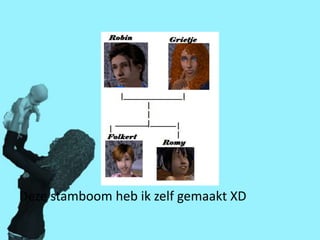 Deze stamboom heb ik zelf gemaakt XD
 