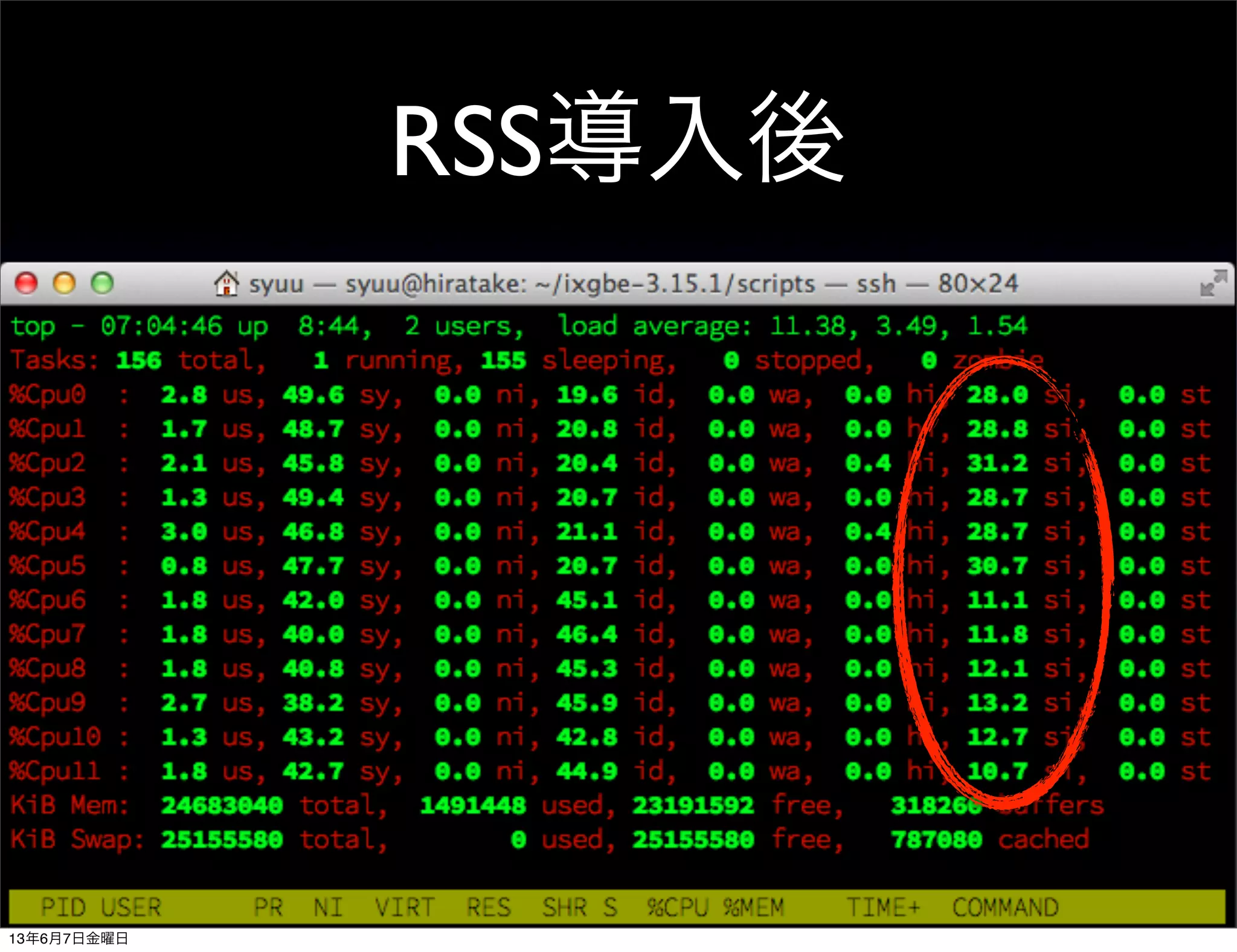 RSS導入後
13年6月7日金曜日
 