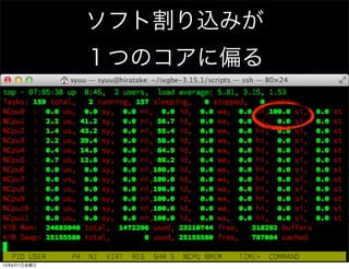 ソフト割り込みが
１つのコアに偏る
13年6月7日金曜日
 