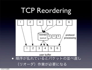 TCP Reordering
１ 2 4 5 3 6
１ 2 3 4 5 6
protocol
processing
user buffer
reorder
queue
3 4 5
• 順序が乱れているとパケットの並べ直し
（リオーダ）作業が必要になる
13年6月7日金曜日
 