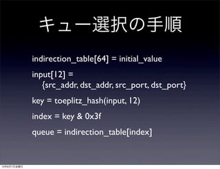 キュー選択の手順
indirection_table[64] = initial_value
input[12] =
{src_addr, dst_addr, src_port, dst_port}
key = toeplitz_hash(input, 12)
index = key & 0x3f
queue = indirection_table[index]
13年6月7日金曜日
 