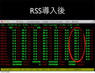 RSS導入後
13年6月7日金曜日
 